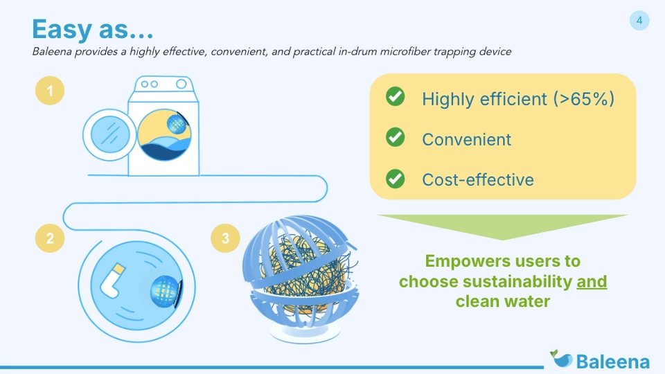 Baleena consumer deck slide: How it works