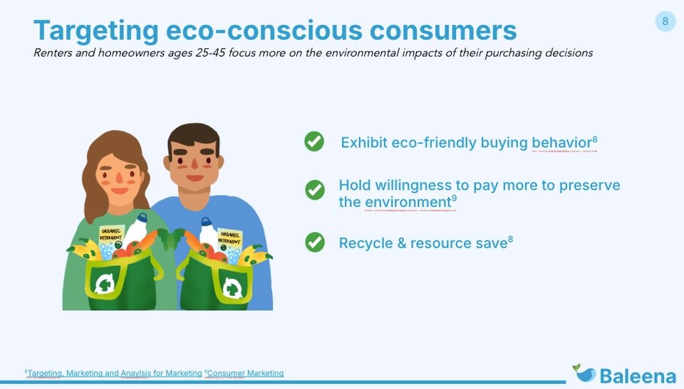 Baleena consumer deck slide: Target persona