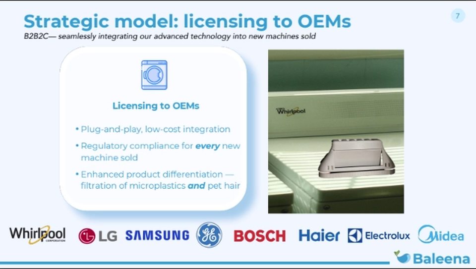 Baleena OEM-era deck slide: B2B2C: licensing into new machines