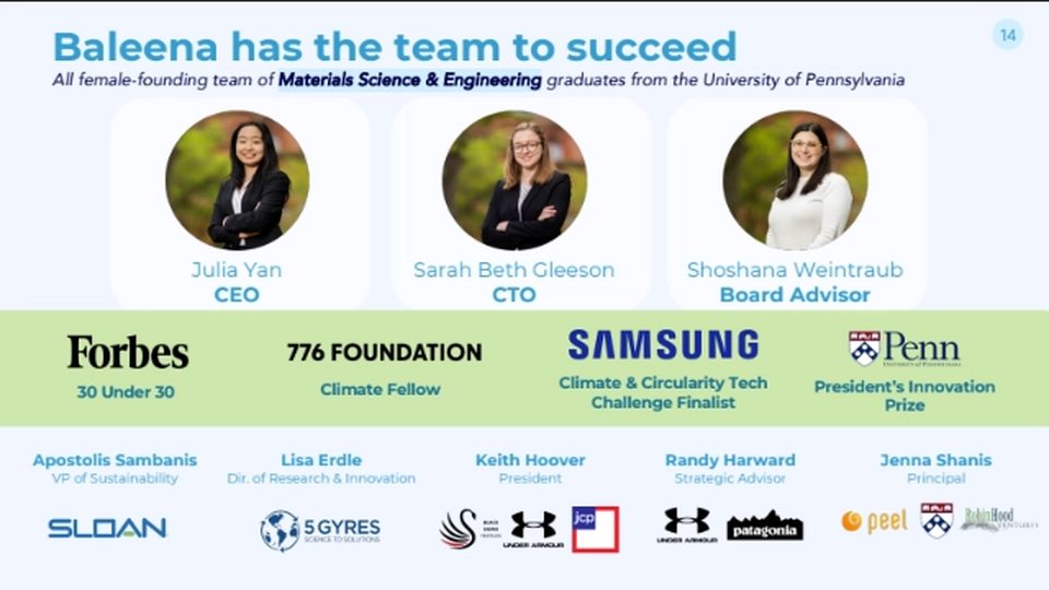 Baleena OEM-era deck slide: The all-female materials science team