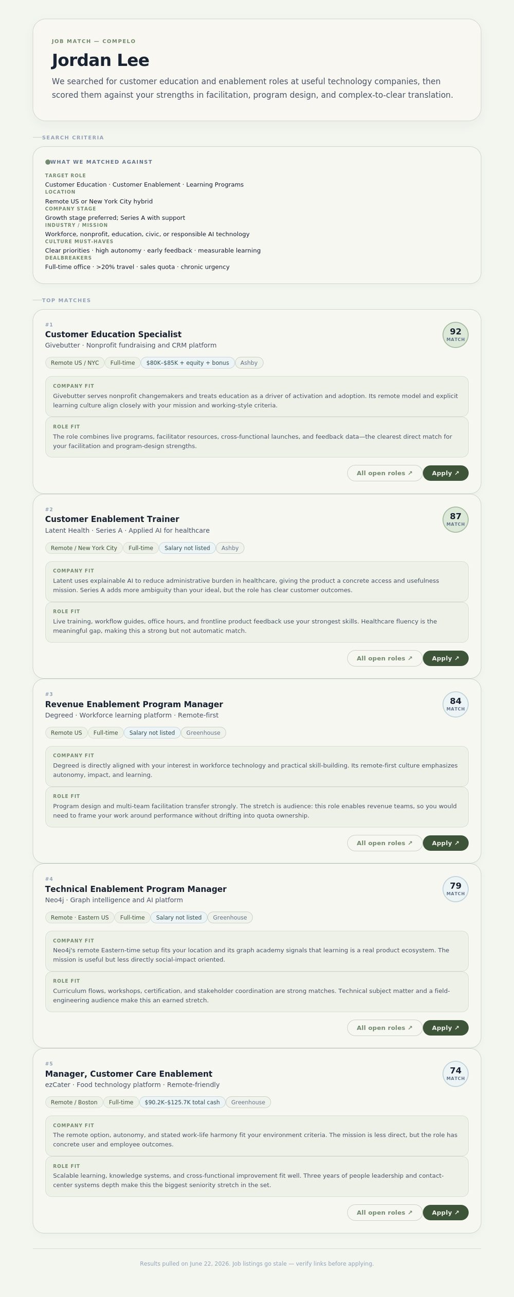 Compelo Job Search matches, live prototype